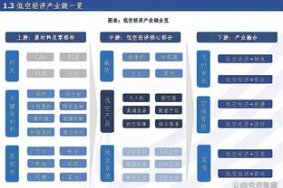 拜仁本赛季攻入13粒头球&美因茨头球丢球11粒，均为德甲最多